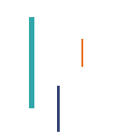 trois-traits